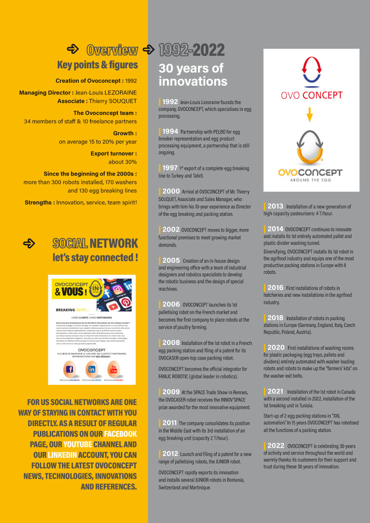 Overview Key points & figures